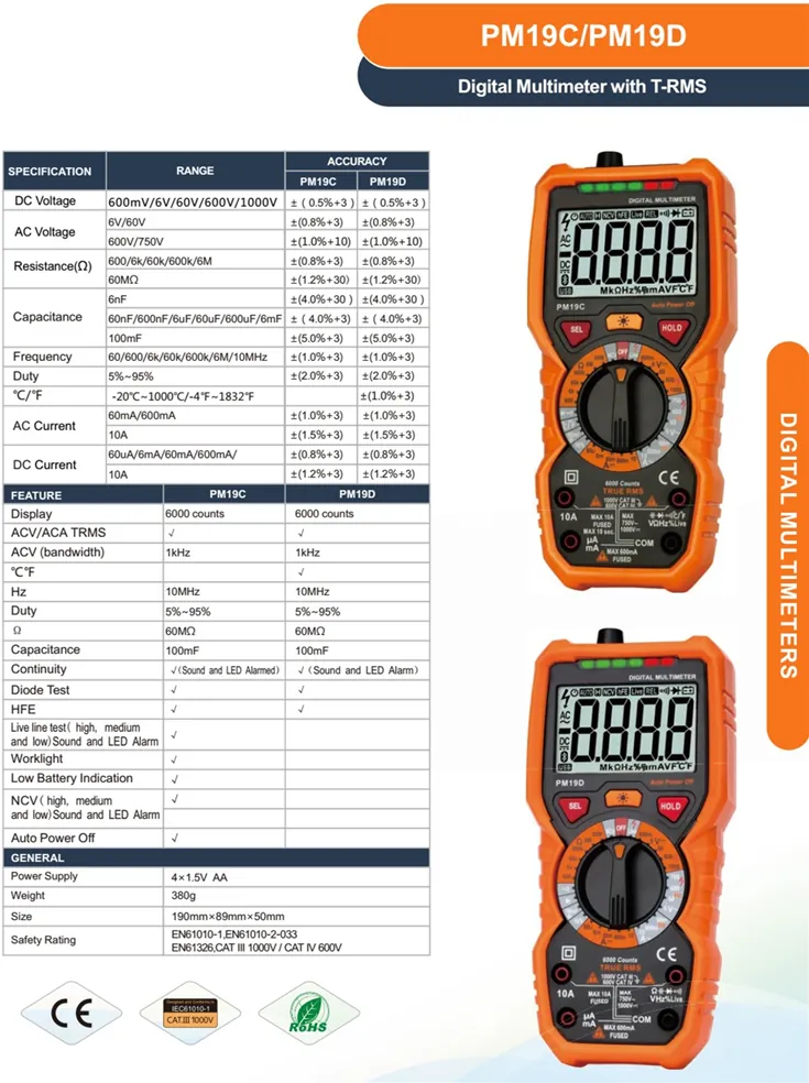 digital multimeters